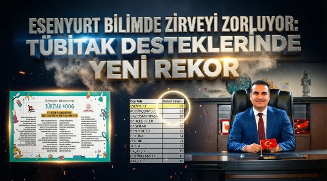 Esenyurt Bilimde Zirveyi Zorluyor: TÜBİTAK Desteklerinde Yeni Rekor